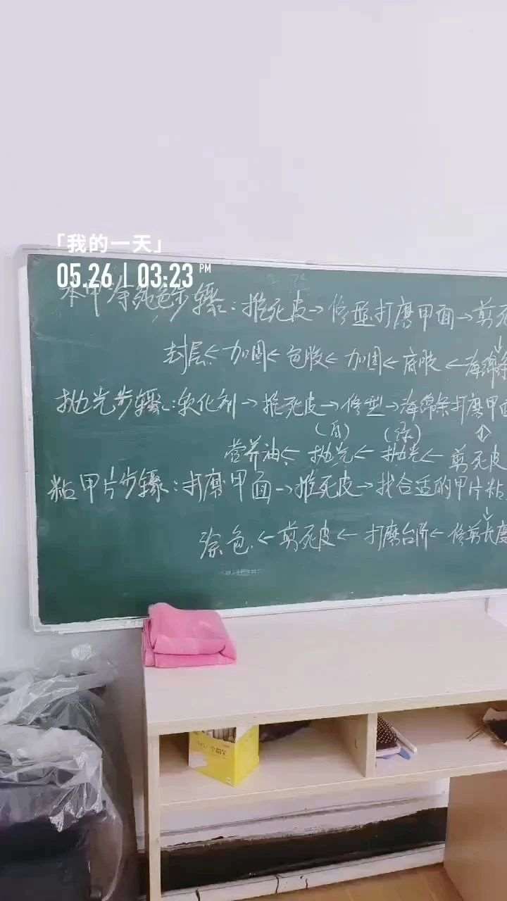 大连尚峰美甲培训